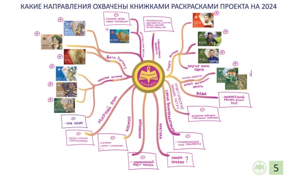 История в красках 5